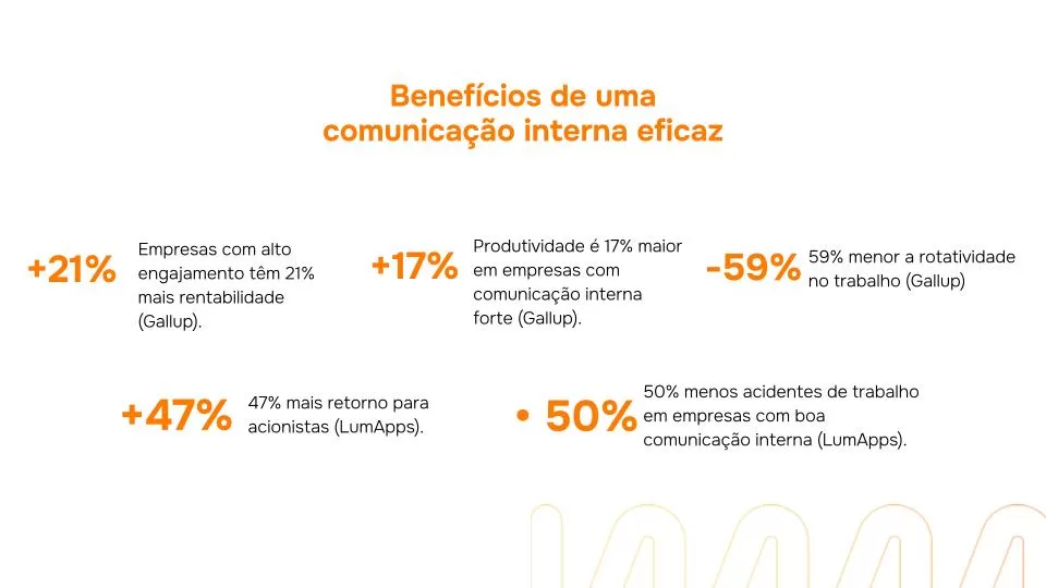 Como comprovar resultados em Comunicação Interna e Endomarketing